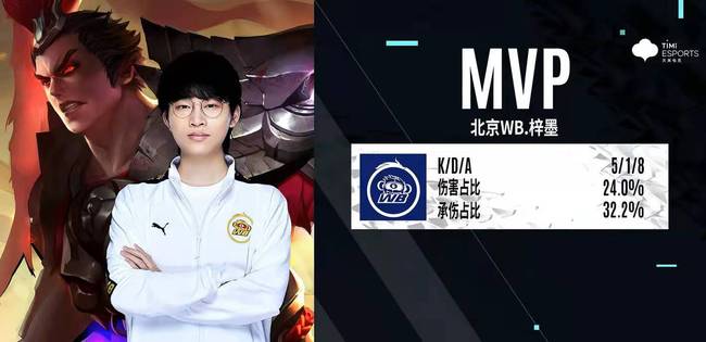 斗士精神和 斗士精神和