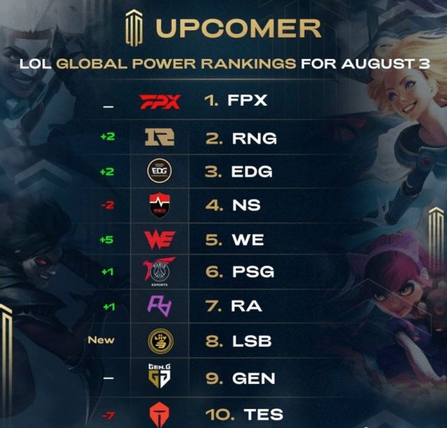 需要队友与 需要队友与