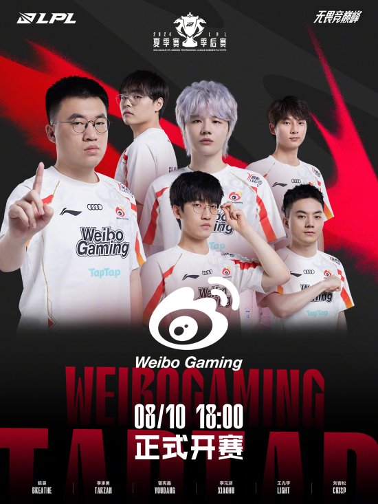 的焦点数据 的焦点数据